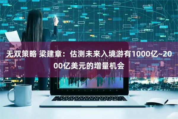 无双策略 梁建章：估测未来入境游有1000亿~2000亿美元的增量机会