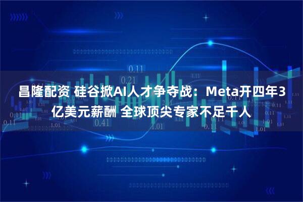 昌隆配资 硅谷掀AI人才争夺战:Meta开四年3亿美元薪酬 全球顶尖专家不足千人