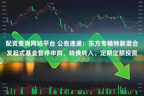配资查询网站平台 公告速递：东方专精特新混合发起式基金暂停申购、转换转入、定期定额投资